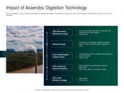 Green technology impact of anaerobic digestion technology plant expansions ppts ideas