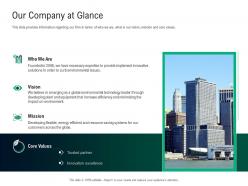 Green technology our company at glance innovation excellence ppts layouts