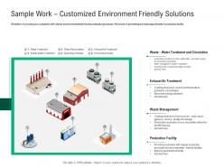 Green technology sample environment friendly solutions circulation ppts portfolio