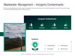 Green technology wastewater management inorganic contaminants arsenates ppts shows
