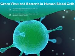 Green virus and bacteria in human blood cells