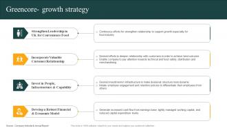 Greencore Growth Strategy Convenience Food Industry Report Ppt Demonstration