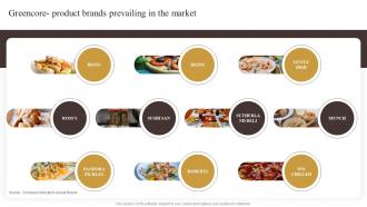 Greencore Product Brands Industry Report Of Commercially Prepared Food Part 2