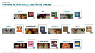 Greencore Product Brands Prevailing In The Ready To Eat Detailed Industry Report Part 2