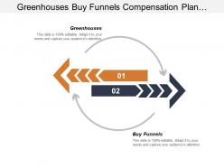 Greenhouses buy funnels compensation plan design succession planning