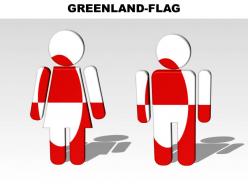 Greenland country powerpoint flags