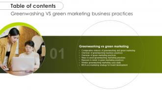 Greenwashing Vs Green Marketing Business Practices Tables Of Content MKT SS V
