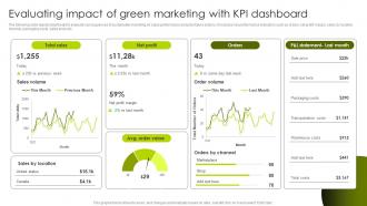 Greenwashing Vs Green Marketing Evaluating Impact Of Green Marketing With Kpi Dashboard MKT SS V