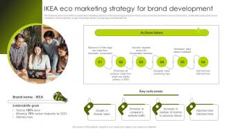 Greenwashing Vs Green Marketing Ikea Eco Marketing Strategy For Brand Development MKT SS V