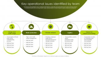 Greenwashing Vs Green Marketing Key Operational Issues Identified By Team MKT SS V