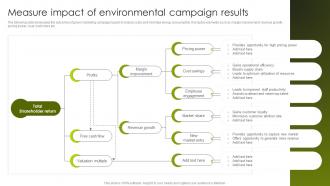 Greenwashing Vs Green Marketing Measure Impact Of Environmental Campaign Results MKT SS V