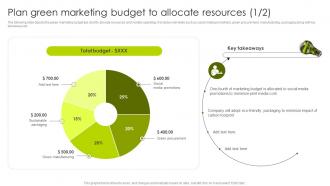 Greenwashing Vs Green Marketing Plan Green Marketing Budget To Allocate Resources MKT SS V