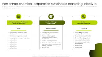 Greenwashing Vs Green Marketing Portionpac Chemical Corporation Sustainable Marketing MKT SS V
