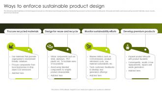 Greenwashing Vs Green Marketing Ways To Enforce Sustainable Product Design MKT SS V
