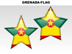 Grenada country powerpoint flags