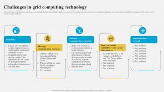 Grid Computing Architecture Challenges In Grid Computing Technology