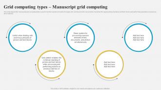 Grid Computing Architecture Grid Computing Types Manuscript Grid Computing