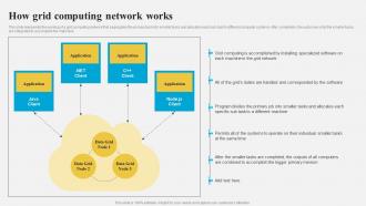 Grid Computing Architecture How Grid Computing Network Works
