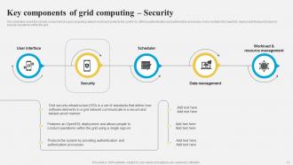 Grid Computing Architecture Powerpoint Presentation Slides Informative Attractive