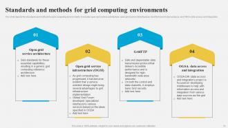 Grid Computing Architecture Powerpoint Presentation Slides Engaging Attractive