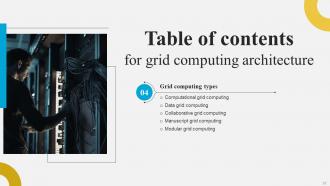 Grid Computing Architecture Powerpoint Presentation Slides Template Graphical
