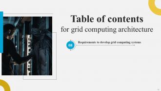 Grid Computing Architecture Powerpoint Presentation Slides Interactive Graphical