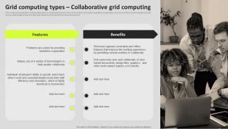 Grid Computing Components Grid Computing Types Collaborative Grid Computing