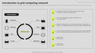 Grid Computing Components Powerpoint Presentation Slides Professionally Captivating