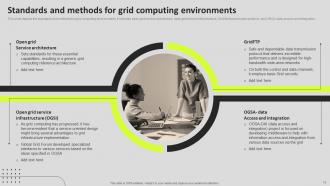 Grid Computing Components Powerpoint Presentation Slides Best Aesthatic