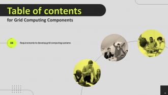 Grid Computing Components Powerpoint Presentation Slides Captivating Aesthatic