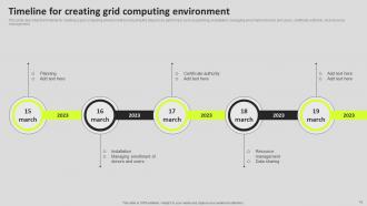 Grid Computing Components Powerpoint Presentation Slides Pre-designed Aesthatic