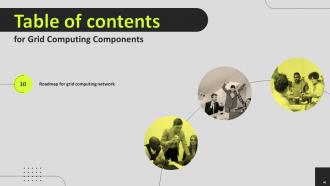 Grid Computing Components Powerpoint Presentation Slides Template Engaging