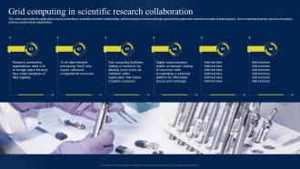 Grid Computing In Scientific Research Collaboration Ppt Powerpoint Presentation Inspiration