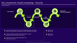 Grid Computing Services Key Components Of Grid Computing Security