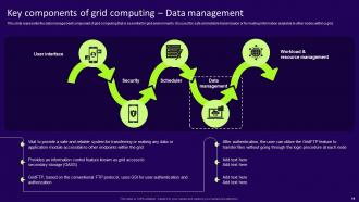 Grid Computing Services Powerpoint Presentation Slides Image Visual