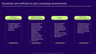 Grid Computing Services Powerpoint Presentation Slides Content Ready Visual