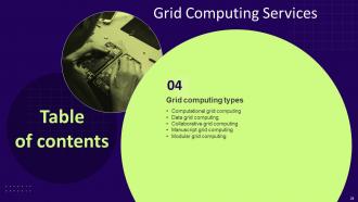 Grid Computing Services Powerpoint Presentation Slides Downloadable Visual