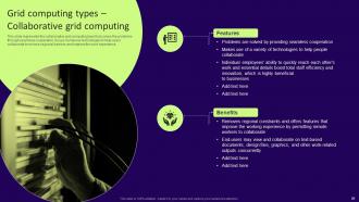 Grid Computing Services Powerpoint Presentation Slides Researched Visual