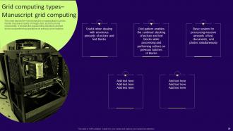 Grid Computing Services Powerpoint Presentation Slides Designed Visual