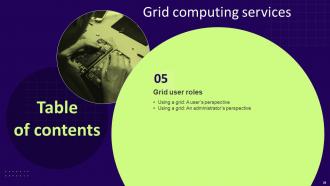 Grid Computing Services Powerpoint Presentation Slides Colorful Visual