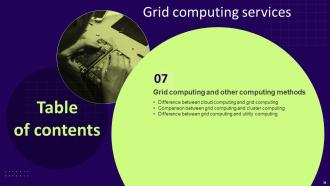 Grid Computing Services Powerpoint Presentation Slides Captivating Visual