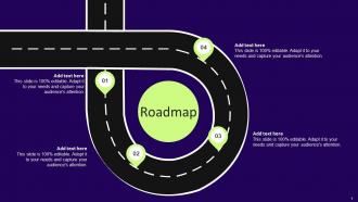 Grid Computing Services Roadmap Ppt Powerpoint Presentation Slides Clipart