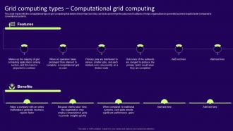 Grid Computing Types Computational Grid Computing Ppt Powerpoint Presentation Styles