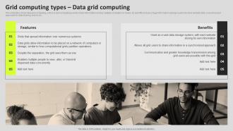 Grid Computing Types Data Grid Computing Grid Computing Components