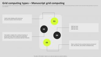 Grid Computing Types Manuscript Grid Computing Grid Computing Components