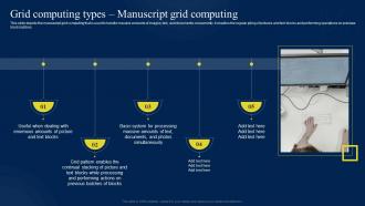 Grid Computing Types Manuscript Grid Computing Ppt Powerpoint Presentation Summary