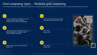 Grid Computing Types Modular Grid Computing Ppt Powerpoint Presentation Show Maker