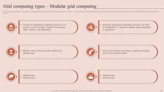 Grid Computing Types Powerpoint Presentation Slides Multipurpose Downloadable