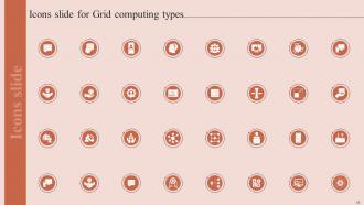 Grid Computing Types Powerpoint Presentation Slides Compatible Customizable