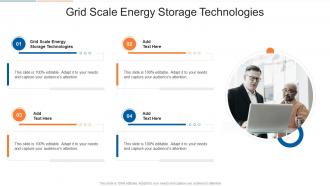 Grid Scale Energy Storage Technologies In Powerpoint And Google Slides Cpb